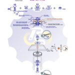 M10 x 30 Zn Varžtas šešiakampe galva + spyruoklinė poveržlė + kiaurymės sumažinimo įvorė + O30/10 poveržlė + N10S Veržlė