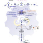 M10 x 40 Zn Varžtas šešiakampe galva + spyruoklinė poveržlė + kiaurymės sumažinimo įvorė + O30/10 poveržlė + N10S Veržlė