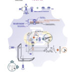 2 vienetai – M6 x 20 Zn Varžtas įleidžiama galva + 2 vienetai – N6S Veržlė