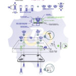 4 vienetai – M8x16 Zn Varžtas cilindrine galva + 4 vienetai – NEM8x10 Įkalama veržlė
