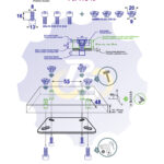 4 vienetai – M8x16 Zn Varžtas cilindrine galva + 4 vienetai – NEM8x10 Įkalama veržlė
