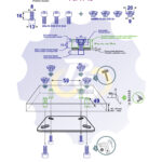 4 vienetai – M8x16 Zn Varžtas cilindrine galva + 4 vienetai – NEM8x10 Įkalama veržlė