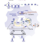 4 vienetai – M8 x 25 Zn5 Varžtas, kupolo galva + 4 vienetai – N8S Veržlė
