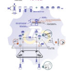 4 vienetai – M8x30 Zn Varžtas cilindrine galva + 4 vienetai – N8S Veržlė