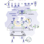 4 vienetai – M8x30 Zn Varžtas cilindrine galva + 4 vienetai – NEM8x10 Įkalama veržlė