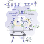 4 vienetai – M8x30 Zn Varžtas cilindrine galva + 4 vienetai – NEM8x10 Įkalama veržlė
