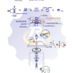 M8 x 30 Zn Varžtas cilindrine galva + spyruoklinė poveržlė + poveržlė + kiaurymės sumažinimo įvorė + N8S Veržlė