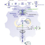 M8 x 30 Zn Varžtas cilindrine galva + spyruoklinė poveržlė + poveržlė + kiaurymės sumažinimo įvorė + NT M8 x 16 Zn T-formos veržlė