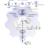 M8 x 30 Zn Varžtas cilindrine galva + spyruoklinė poveržlė + poveržlė + kiaurymės sumažinimo įvorė + NT M8 x 16 Zn T-formos veržlė