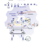 4 vienetai – M8x35 Zn Varžtas cilindrine galva + 4 vienetai – N8S Veržlė