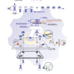 4 vienetai – M8x35 Zn Varžtas cilindrine galva + 4 vienetai – N8S Veržlė