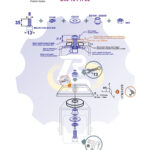 M8 x 35 Zn Varžtas cilindrine galva + spyruoklinė poveržlė + poveržlė + kiaurymės sumažinimo įvorė + N8S Veržlė
