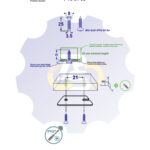 2 vienetai – MS 3.5 x 25 Sw Medsraigtis, juodas