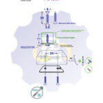 2 vienetai – MS 3.5 x 35 Sw Medsraigtis, juodas