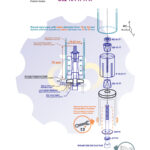 R19-22 mm Išsiplečiantis tvirtinimas apvaliam vamzdžiui