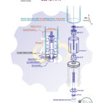 R19-22 mm Išsiplečiantis tvirtinimas apvaliam vamzdžiui