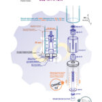 R22-24 mm Išsiplečiantis tvirtinimas apvaliam vamzdžiui