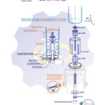 R27-30 mm Išsiplečiantis tvirtinimas apvaliam vamzdžiui