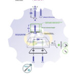 2 vienetai – WS 4 x 35 Zn Medsraigtis, cinkuotas