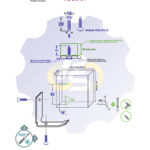 2 vienetai – WS 5 x 20 Zn Medsraigtis, cinkuotas